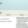 УДГА-РМ9101 установка дозиметрическая гамма - излучения